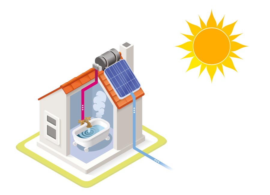 Daily Energy GmbH & Co. KG Photovoltaikanlagenbau Offstein